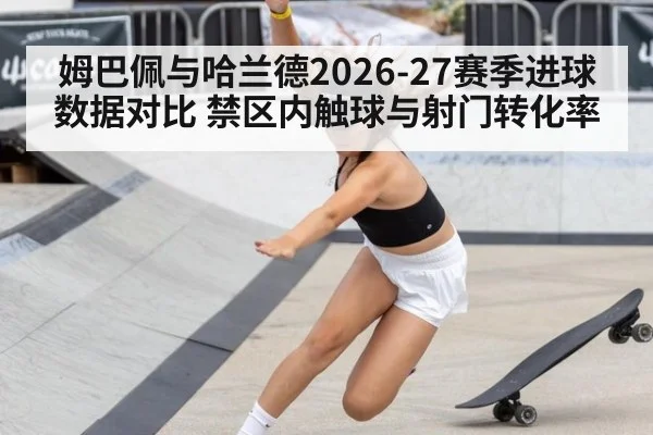 姆巴佩与哈兰德2026-27赛季进球数据对比 禁区内触球与射门转化率